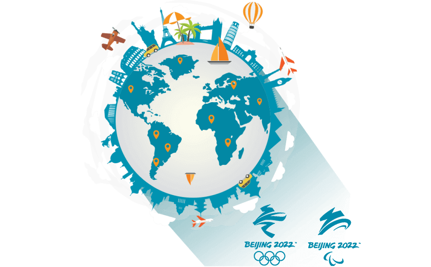 在也门共和国连接到中国的代理 - 大陆加速器